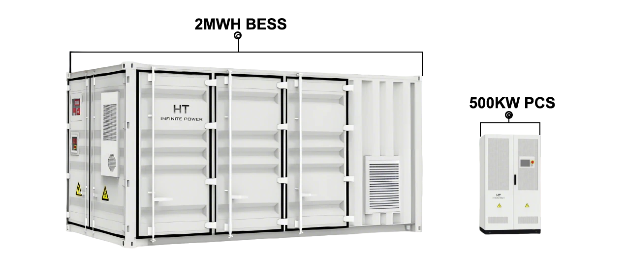 Toepassing van de 50KW AC DC Converter in batterij-energieopslagsystemen